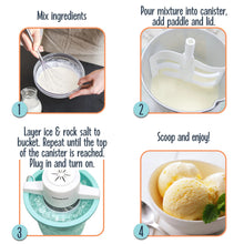 Ice cream maker instructions showing mixing, adding paddle and lid, then scooping