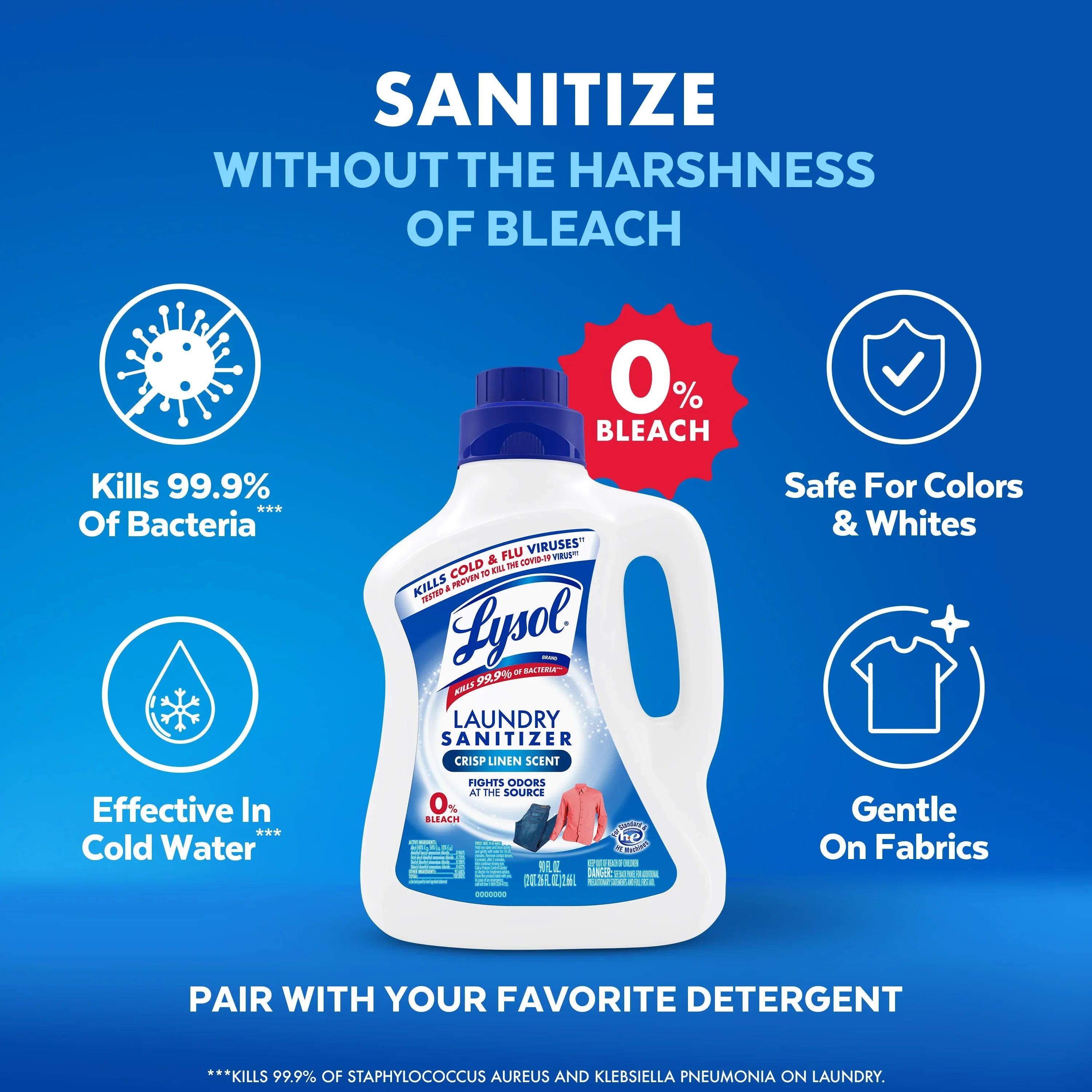 LysolÂ® Laundry Sanitizer Additive, Laundry Detergent Additive, 0% Bleach, Crisp Linen Scent, 90 oz - USA MEGA SHOP