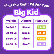 Pull-Ups size chart matching child weights to diaper and training pant sizes