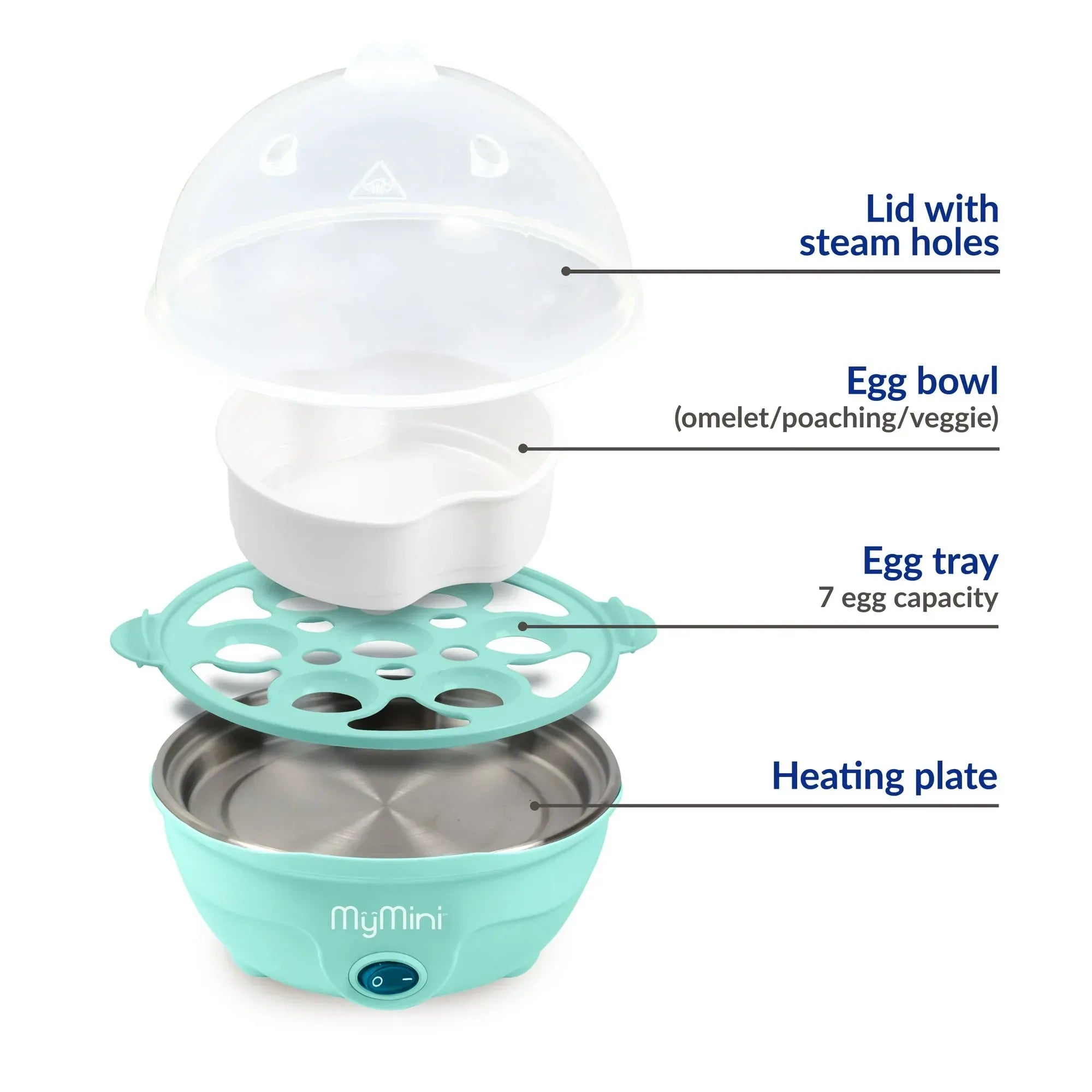 MyMini Premium 7-Egg Cooker - USA MEGA SHOP