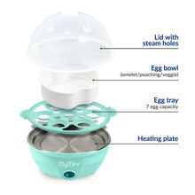 Teal egg cooker with transparent lid, egg tray insert, and heating plate base