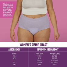 Women’s incontinence underwear briefs in lavender, L size, sizing chart shown