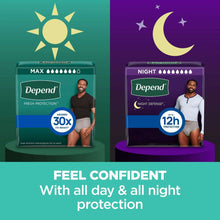 Incontinence underwear box set, Max Fresh Protection and Night Defense, XL