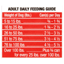 Adult daily feeding guide chart for wet dog food cans with feeding amounts.