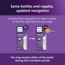 Philips Avent Natural bottle and nipple updated flow navigation transition graphic