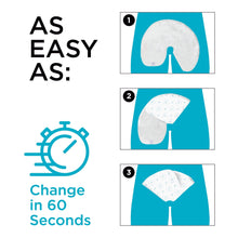 QuickChange incontinence wrap instruction panel with three change-step diagrams.