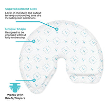 U-shaped incontinence wrap, white with repeating blue and green pattern, washable fabric.
