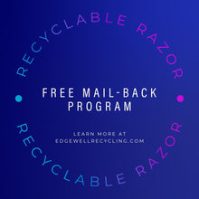 Recycling program promotional graphic with “FREE MAIL-BACK PROGRAM” text