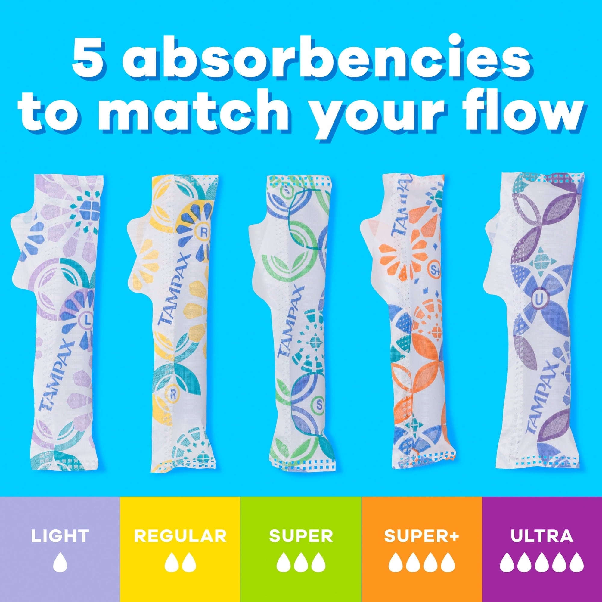 (2 pack) Tampax Pearl Tampons Multipack with LeakGuard Braid, Regular/Super/Super Plus, 47 Count