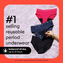 Black and navy reusable period underwear bikini set on plush background
