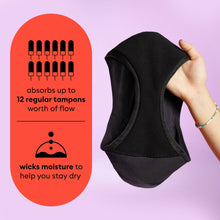 Black leakproof period underwear bikini shown folded, front view