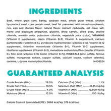 Dog food ingredients and guaranteed analysis panel with protein, fat, fiber, and vitamins