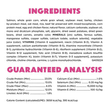 Dog food ingredients and guaranteed analysis information panel