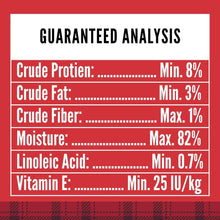 Guaranteed analysis panel for Ol'Roy wet dog food can