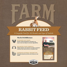 Rabbit feed bag with Dr. Pol difference callouts and Rabbit Feed features panel