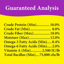 Bird food guaranteed analysis nutrition panel with protein, fat, fiber and moisture values