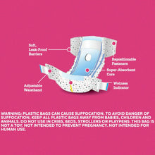 Disposable dog diaper diagram: soft leak-proof barrier, adjustable waistband, fasteners, wetness indicator