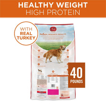 Purina ONE Plus dry dog food bag with real turkey badge and 40 pounds label
