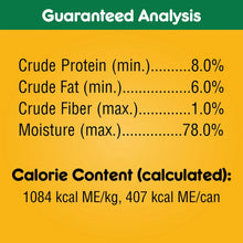 Guaranteed analysis panel for turkey & bacon wet dog food can