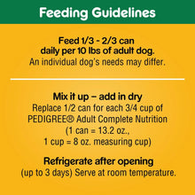 Feeding guidelines panel for turkey & bacon wet dog food can