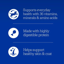 Dog food health benefit icons showing 36 vitamins, minerals, and amino acids
