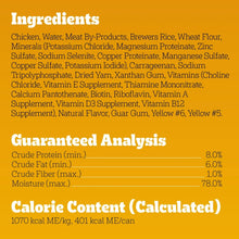 Dog food ingredients and guaranteed analysis panel with protein and moisture percentages