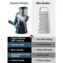 Geedel rotary cheese grater shown next to a box grater for comparison
