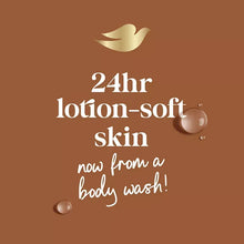 Body wash label graphic reading 24hr lotion-soft skin