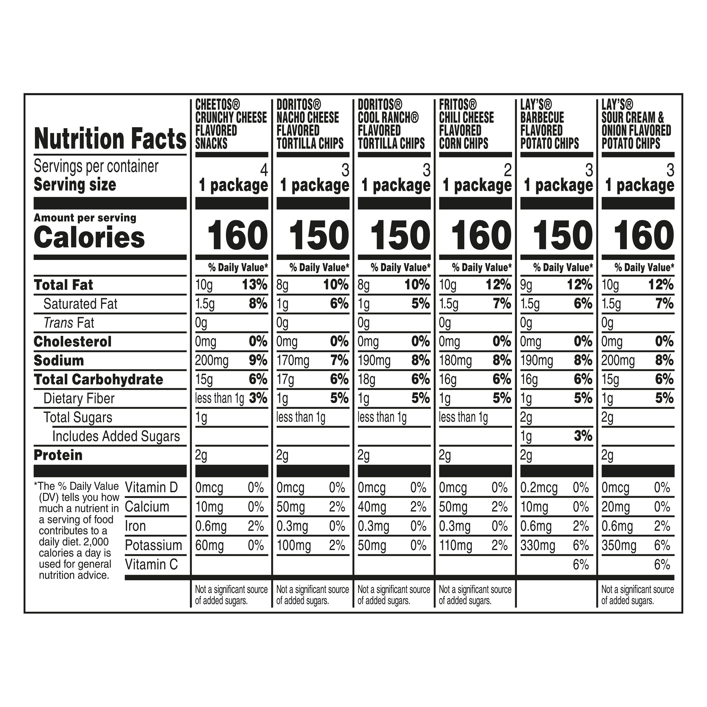 Frito Lay Flavor Mix Chips Variety Pack, 1 oz, 18 Count