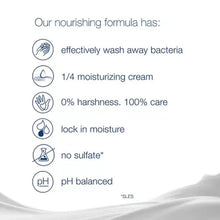 Beauty bar soap formula icons on white background, no bars shown