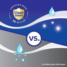 Facial tissue Clean Shield “3x better” protection graphic with water droplet icons