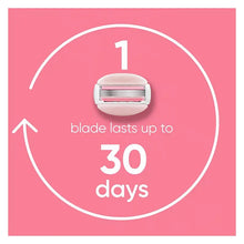 Single women’s 3-blade razor cartridge with white handle top