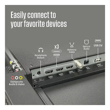 Roku TV back panel with HDMI, USB, and optical audio port connections