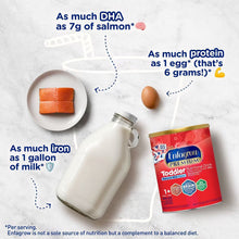Enfagrow Premium toddler drink can shown with milk, salmon, and an egg to illustrate nutrients.