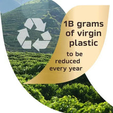 Coffee sustainability graphic with recycling icon and '1B grams of virgin plastic' text