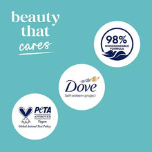 Body wash graphic with beauty that cares and 98% biodegradable badge