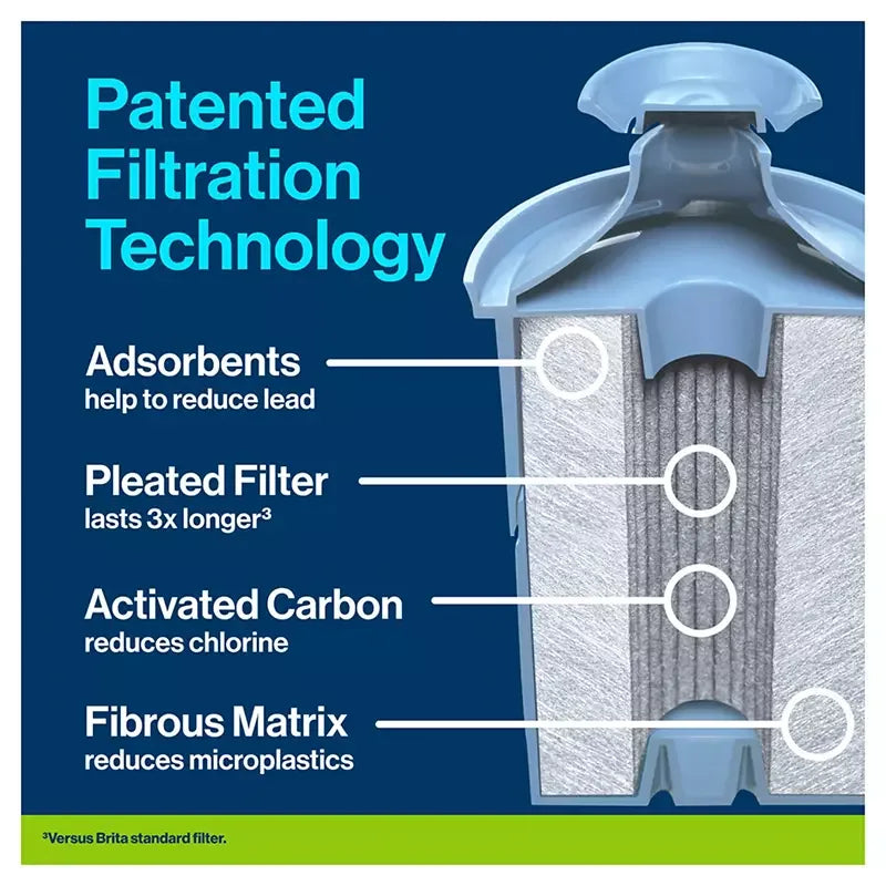 Brita UltraMax Elite Filtered Water Dispenser, 27-Cup - USA MEGA SHOP