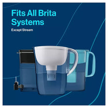 Brita UltraMax Elite filtered water dispenser compatibility graphic with pitcher and filter