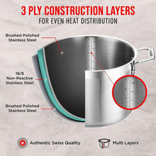 Stainless steel stockpot with lid shown with inner layer cross-section
