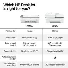 Printer comparison chart with functions, print speed, and single-band Wi-Fi details