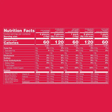 Nutrition Facts panel for Starburst and Skittles candies on the candy bag