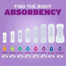 Absorbency size chart showing eight long pad icons with drop ratings
