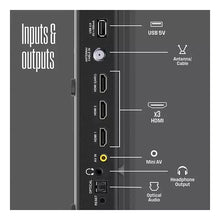 TV rear panel showing USB, HDMI x3, antenna, optical audio, and headphone output