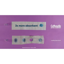 Cottonelle Ultra Comfort 3x more absorbent graphic with roll icons