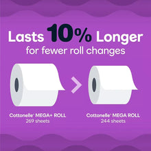 Cottonelle Mega+ roll chart comparing 269 sheets versus 244 sheets