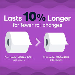 Cottonelle Ultra Comfort Mega+ Toilet Paper, 36 pk./269 sheets per roll - USA MEGA SHOP