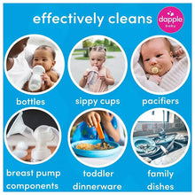 Cleaning product infographic showing bottle, sippy cup, pacifier, and dish uses