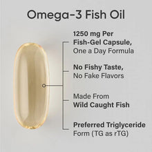 Omega-3 fish gel capsule diagram on light background