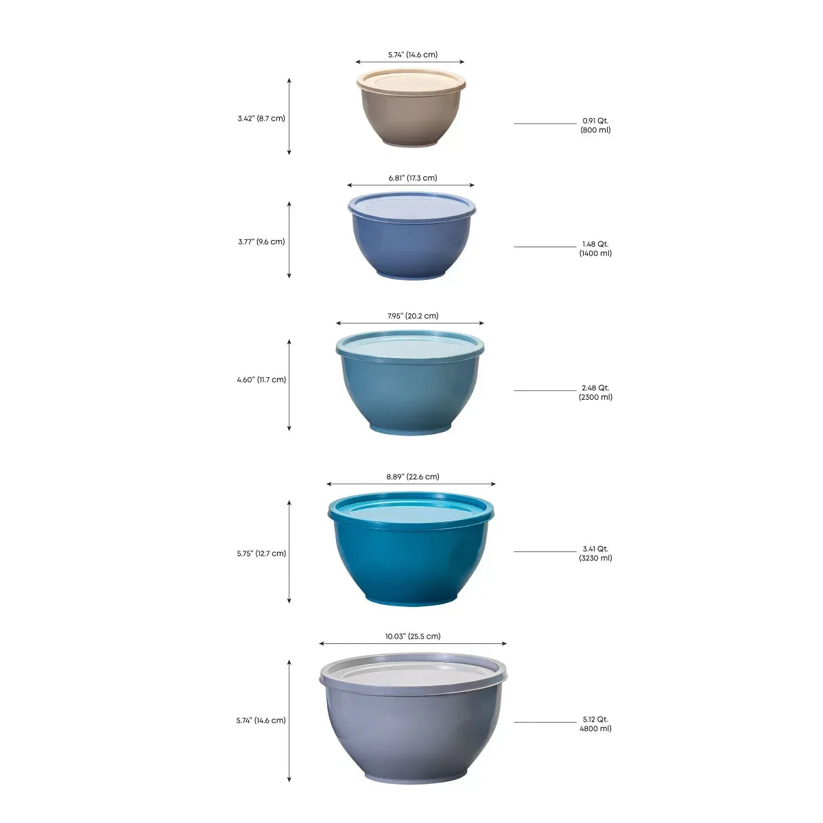 Mainstays 10-Piece Nonslip Nesting Plastic Mixing Bowl Set with Assorted Lids - USA MEGA SHOP