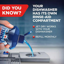 Dishwasher rinse-aid refill, hand pouring from bottle into rinse compartment